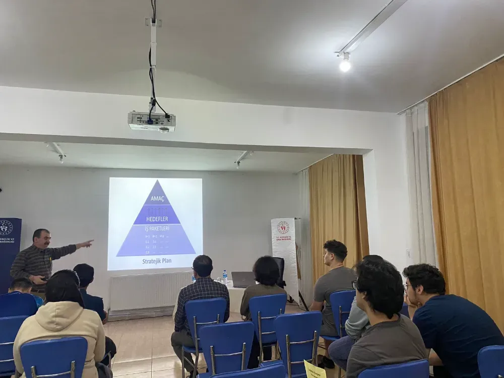 Üniversiteli Gençlerle Hasbihâl Programları Sürüyor